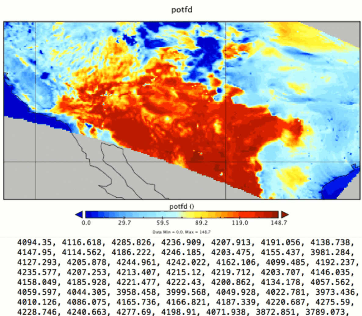 aérologie appliquée